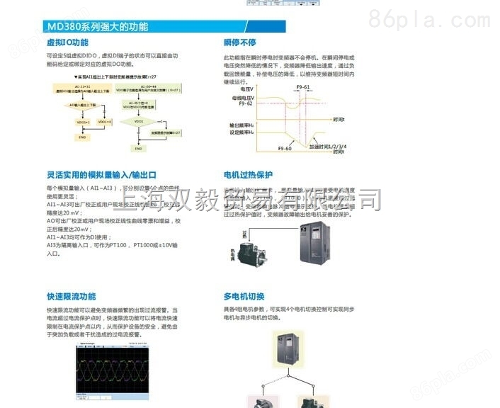 汇川-MD380T160-拉丝机-变频器