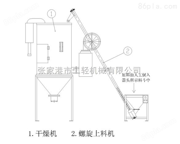 2T塑料干燥机料斗式热风烘干机
