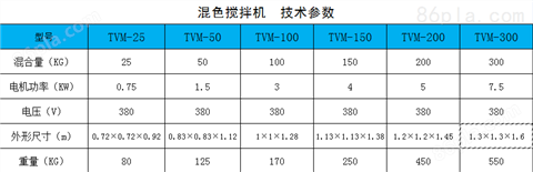 TVM-*塑料颗粒立式搅拌机%＄多功能立式混料机＄